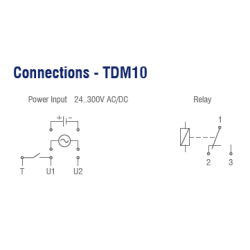 TDM10 Relais temporisé multifonctions, 0,1s à 10 jours, 24-300VAC/DC, 0,1-100s, 1-10min, 1-100h, 1-10h, IMO