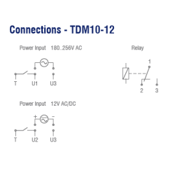 TDM10-12 Relais temporisé multifonctions, 0,1s à 10 jours, 12VAC/DC ou 24-300VAC/DC, 0,1-100s, 1-10min, 1-100h, 1-10h, IMO