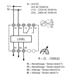 720180240000 Relais de contrôle de niveaux, pour électrodes, sensibilité de 5 à 150k, 24VAC, FINDER